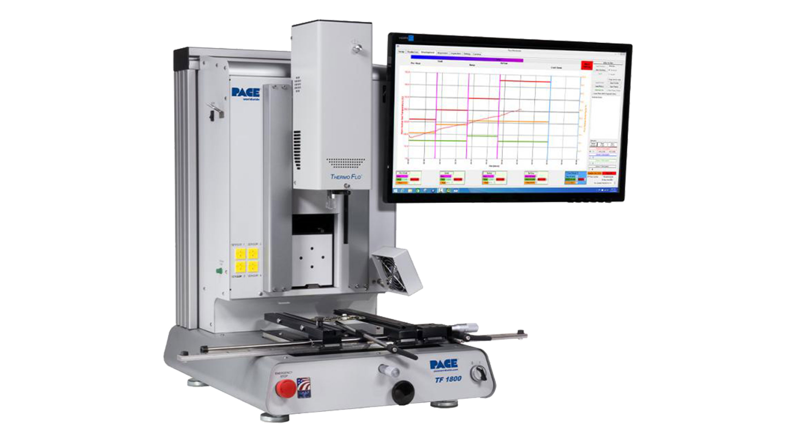 TF1800 BGA 和 SMD 返修系统
